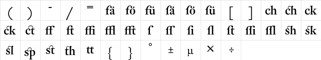 DTL Fleischmann D Alt Medium  glyph index