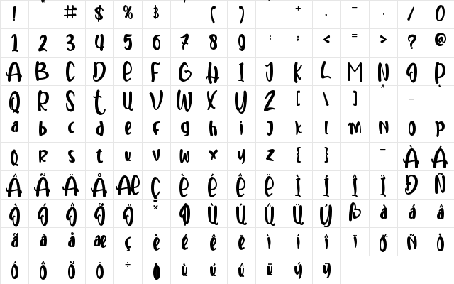 Sweet Unicorn Regular  glyph index