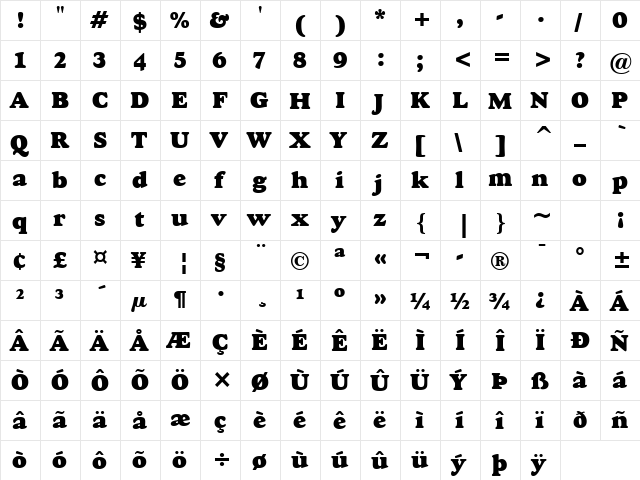 GoudyHvyface BT Regular  glyph index