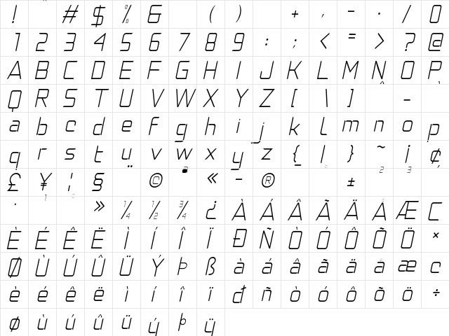 Natalisa Thin Italic Demo Thin Italic  glyph index