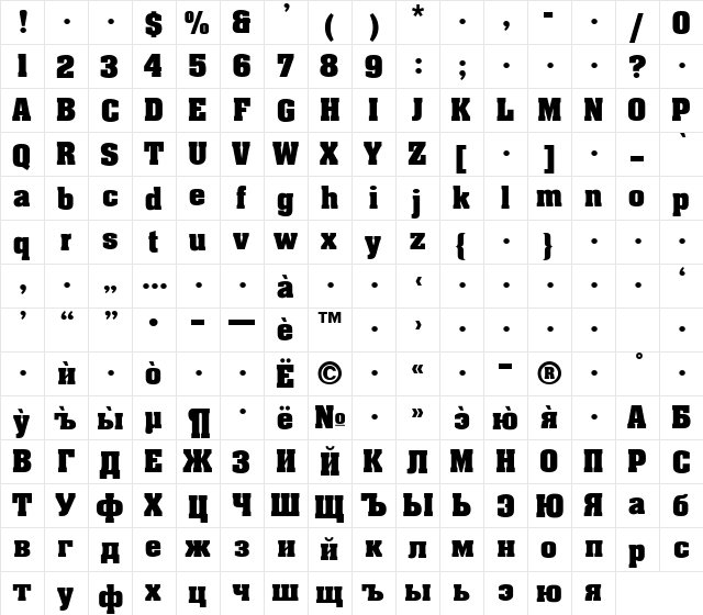 AchenCyr Bold  glyph index