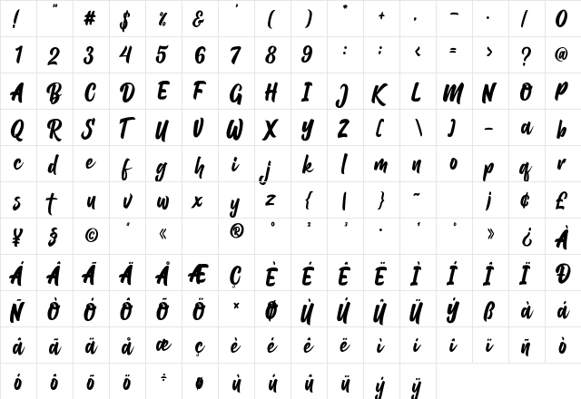 Balhgi Rizetons Regular  glyph index