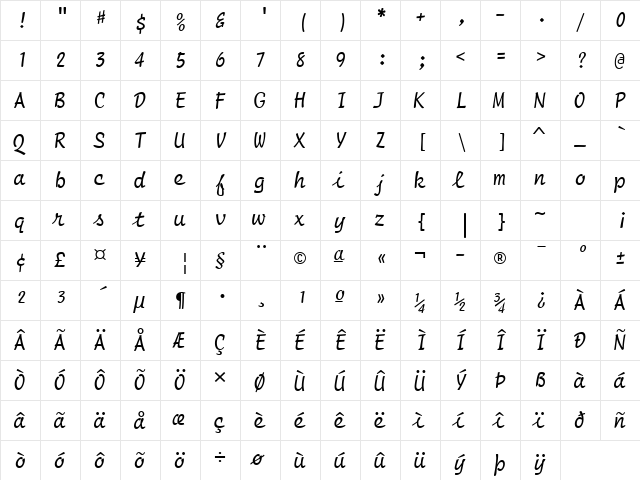 Script12 BT Roman  glyph index