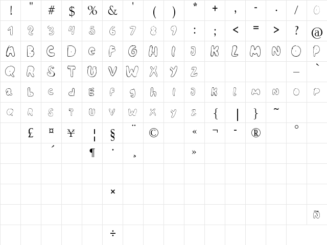BIZARRO1 Regular  glyph index