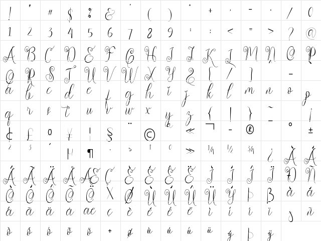 Qanethya Regular  glyph index