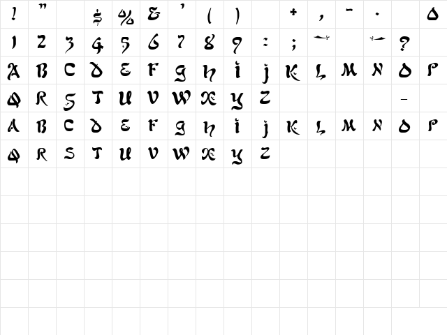 GE Scimscript Regular  glyph index