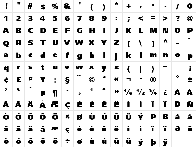 Frutiger Ultra Black  glyph index