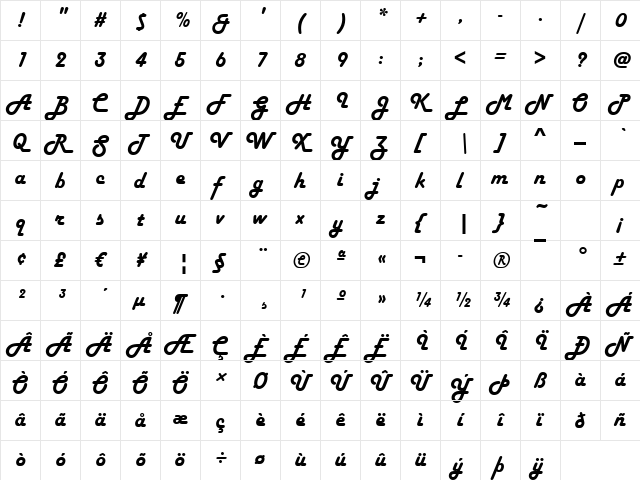 HelenaSoft Italic  glyph index