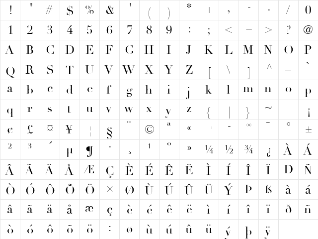 Didot Regular  glyph index