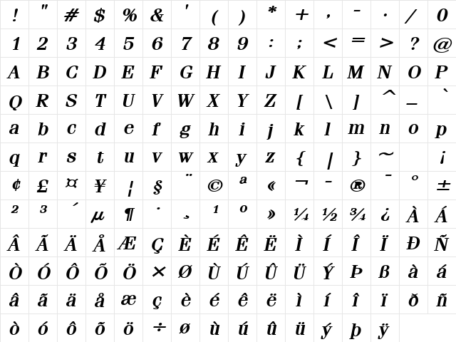 Feline Wide BoldItalic  glyph index