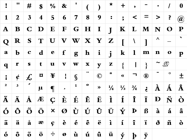 Kuriakos Black SSi Extra Bold  glyph index