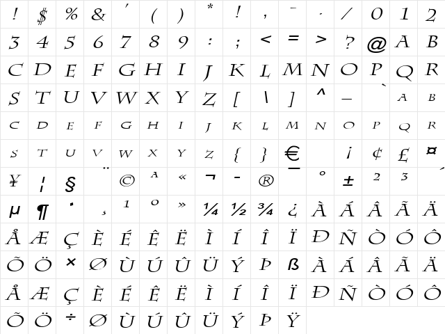 ChazWide Italic  glyph index