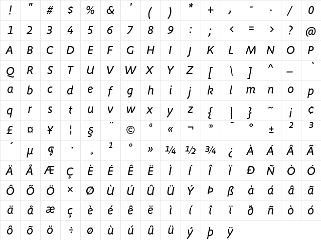 MeganoLF-MediumItalic Regular  glyph index