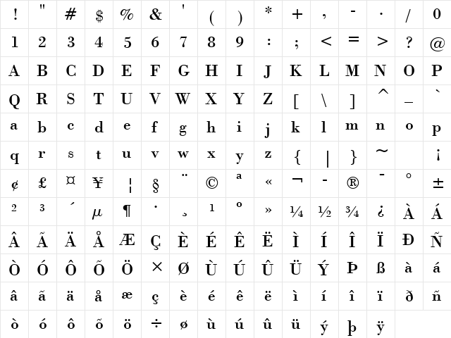 Bodoni Roman  glyph index