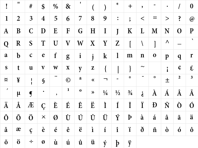 Minion Pro Semibold Cond  glyph index