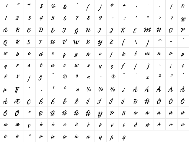 Parsley Script Regular  glyph index