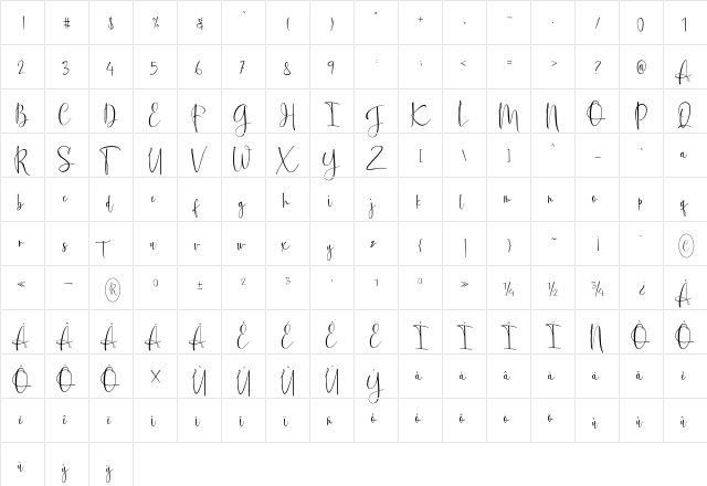 Melistoria Regular  glyph index