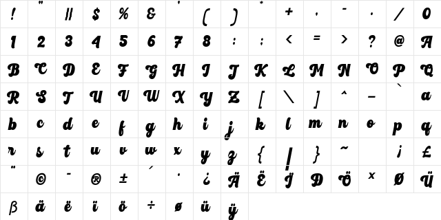 Maloney Regular  glyph index