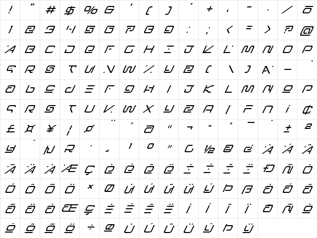 Foreign Alien Super-Italic Super-Italic  glyph index