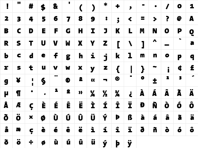 The Sans Mono- Regular  glyph index