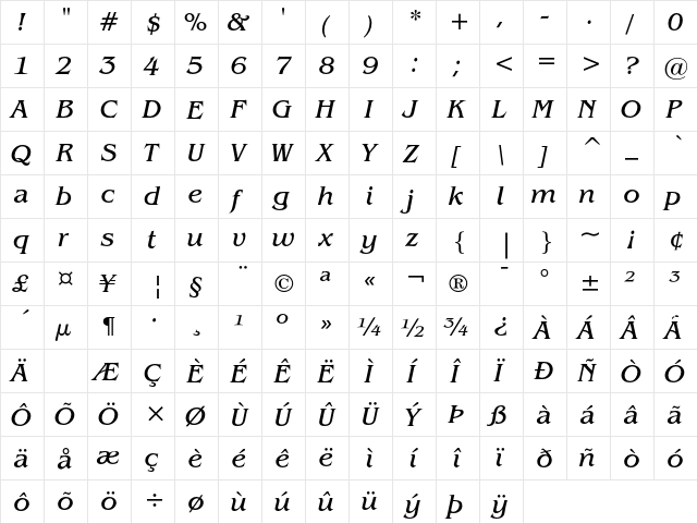 ITC Benguiat Book Italic  glyph index