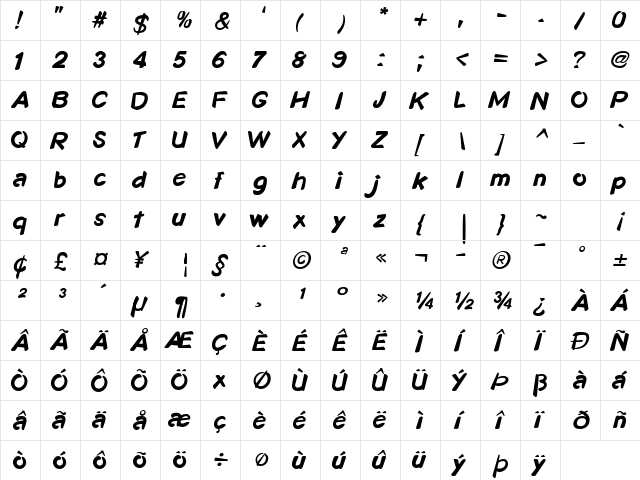 Helvetica Neue LT Std 63 Medium Extended Oblique  glyph index