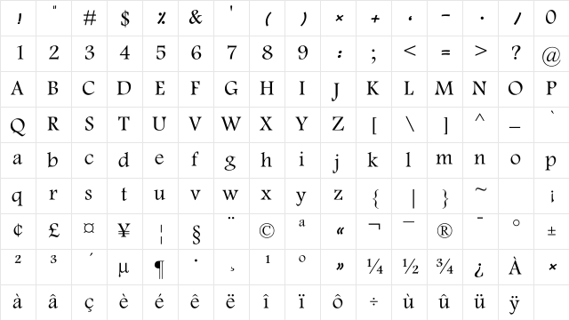 Motken K Farnaz Motken K Farnaz  glyph index