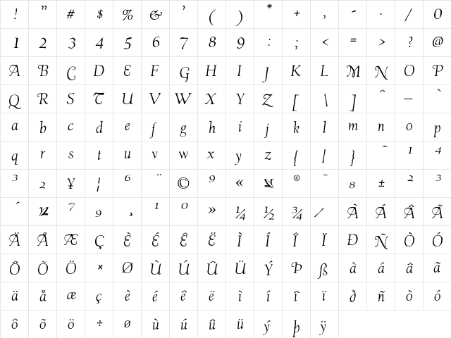 ClaremontOSSC-Italic Regular  glyph index