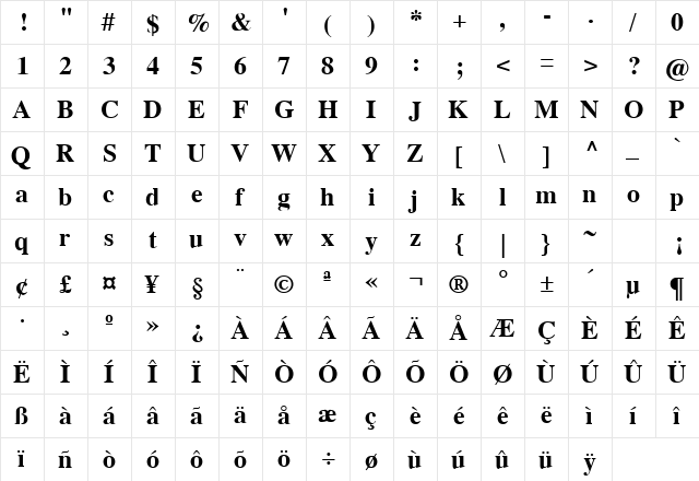 Walkin' The Dog 10 Regular  glyph index