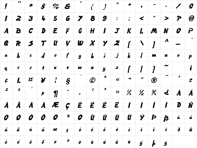 Paint Italic  glyph index