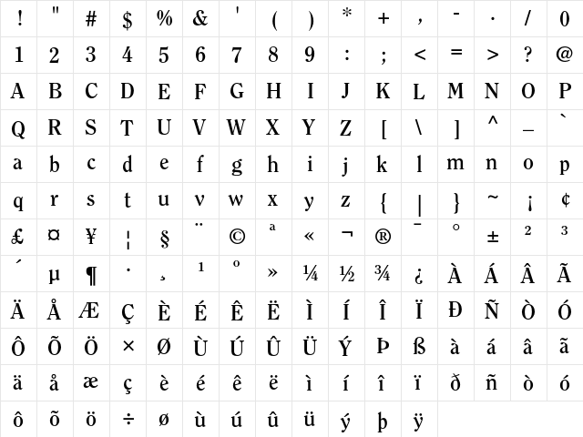 ITC Clearface Bold  glyph index