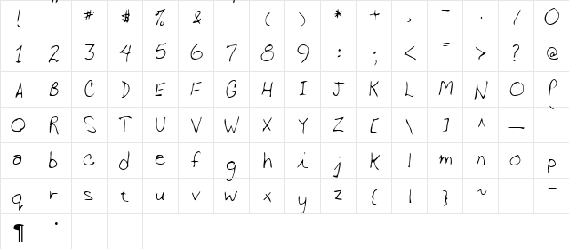 Arbor Regular  glyph index