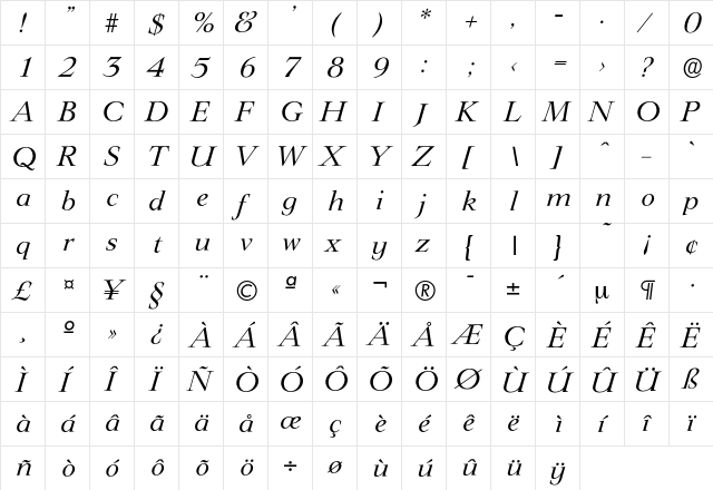 Lingwood-RegularIta Regular  glyph index