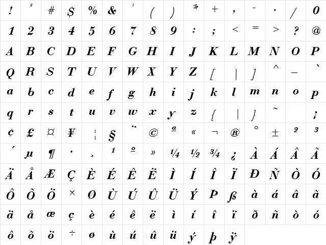 Bodoni-DTC Bold Italic  glyph index