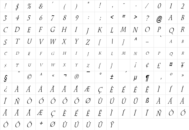Chaz Thin Italic  glyph index