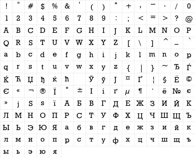 Rodeo Normal  glyph index