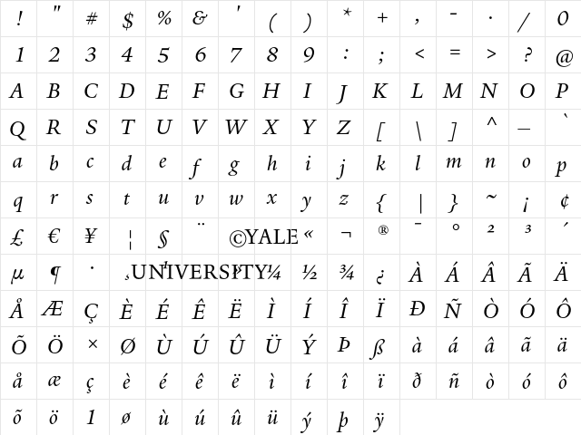 YaleAdmin Italic  glyph index