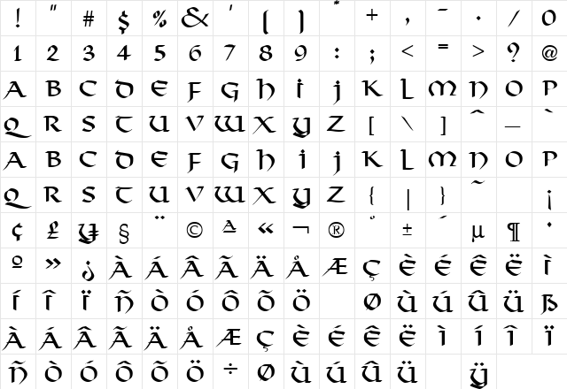 Thor Regular  glyph index