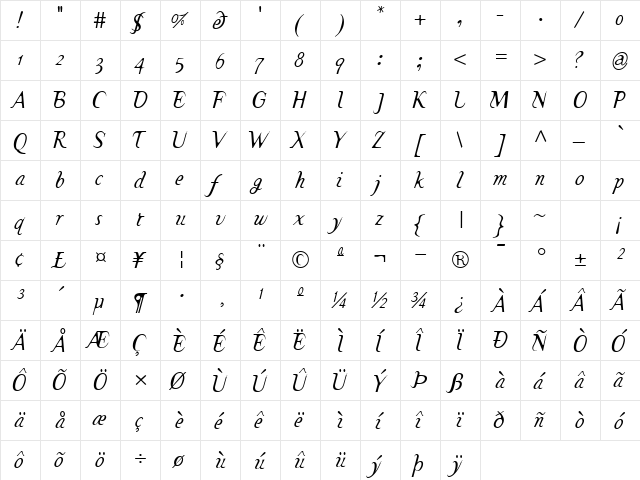 TemaCantanteItalic Italic  glyph index