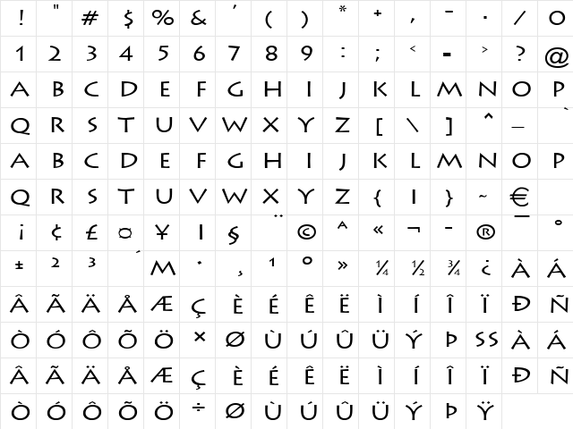 ListeWide Normal  glyph index