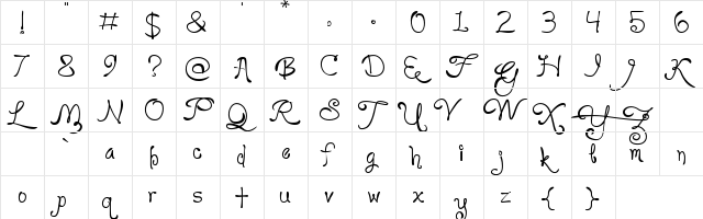 Loyal Fame Regular  glyph index