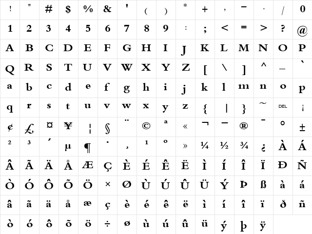Traditional Arabic Bold  glyph index