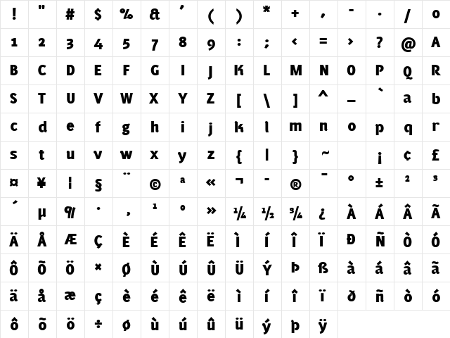 PF Muse Black  glyph index