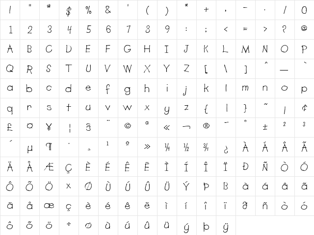 BorachoRegular Regular  glyph index