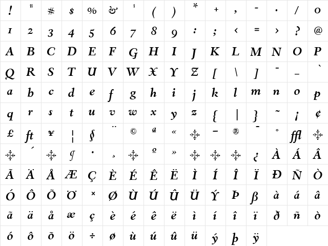 EldoradoText ItalicBold  glyph index