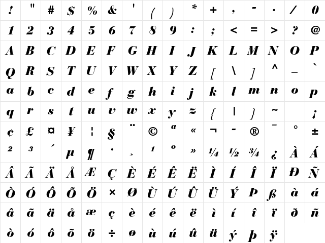 Bauer Bodoni Std 2 Black Italic  glyph index