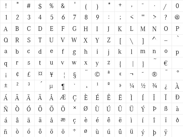 CorpoALig Regular  glyph index