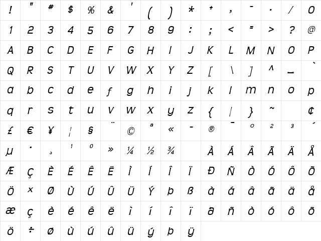 Teen Italic  glyph index
