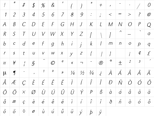 URWGroteskTExtLigNar Oblique  glyph index