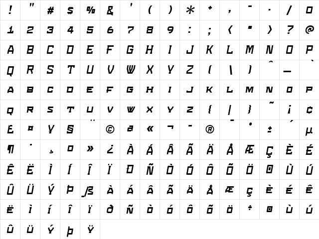 Konvexist Oblique  glyph index